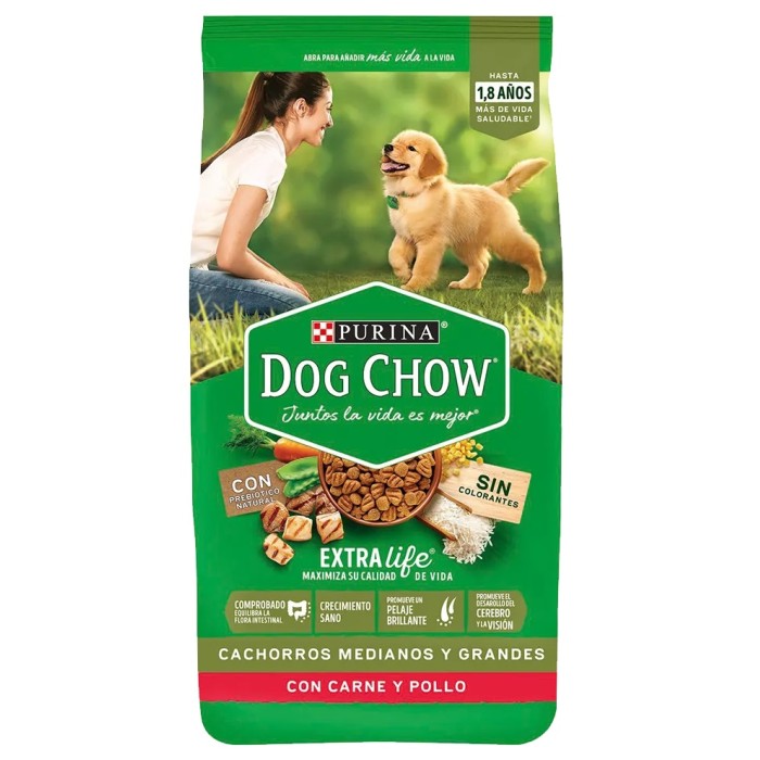 DOG CHOW CACHORROS MEDIANOS Y GRANDES 24kg