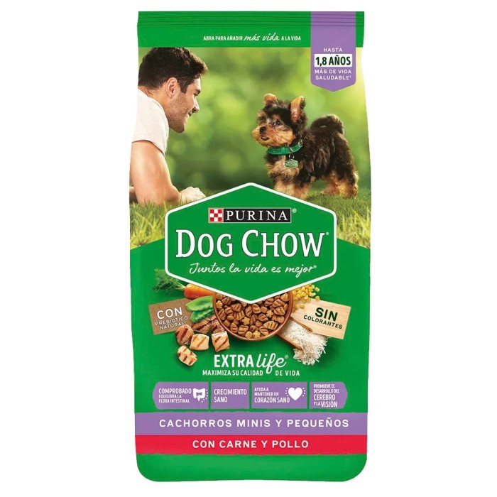 DOG CHOW CACHORROS MINIS Y PEQUEÑOS 24kg